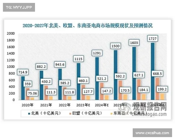 以索比斯为核心探讨全球数字化转型及其对经济和社会发展的深远影响 以索比斯为核心探讨全球数字化转型及其对经济和社会发展的深远影响